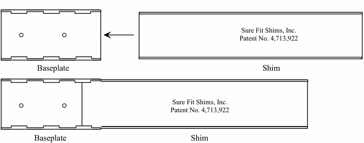 Sure Fit Shims Specifications